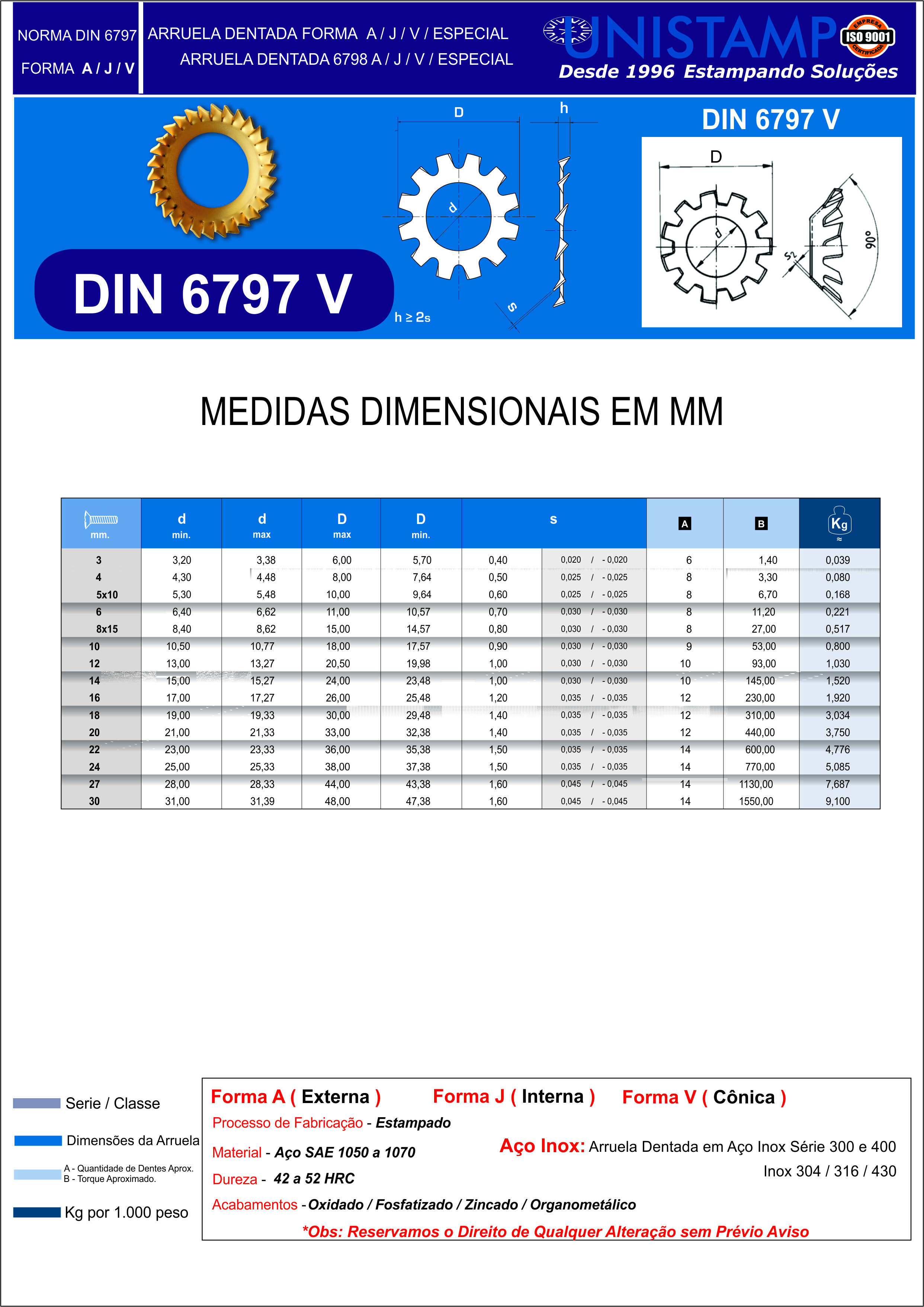 arruela dentada DIN 6797 V